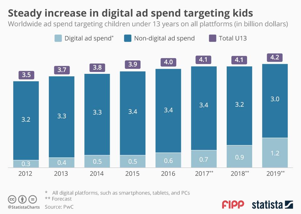 Chart 18 Sep header ()