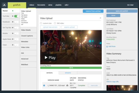 Arc Publishing cms ()