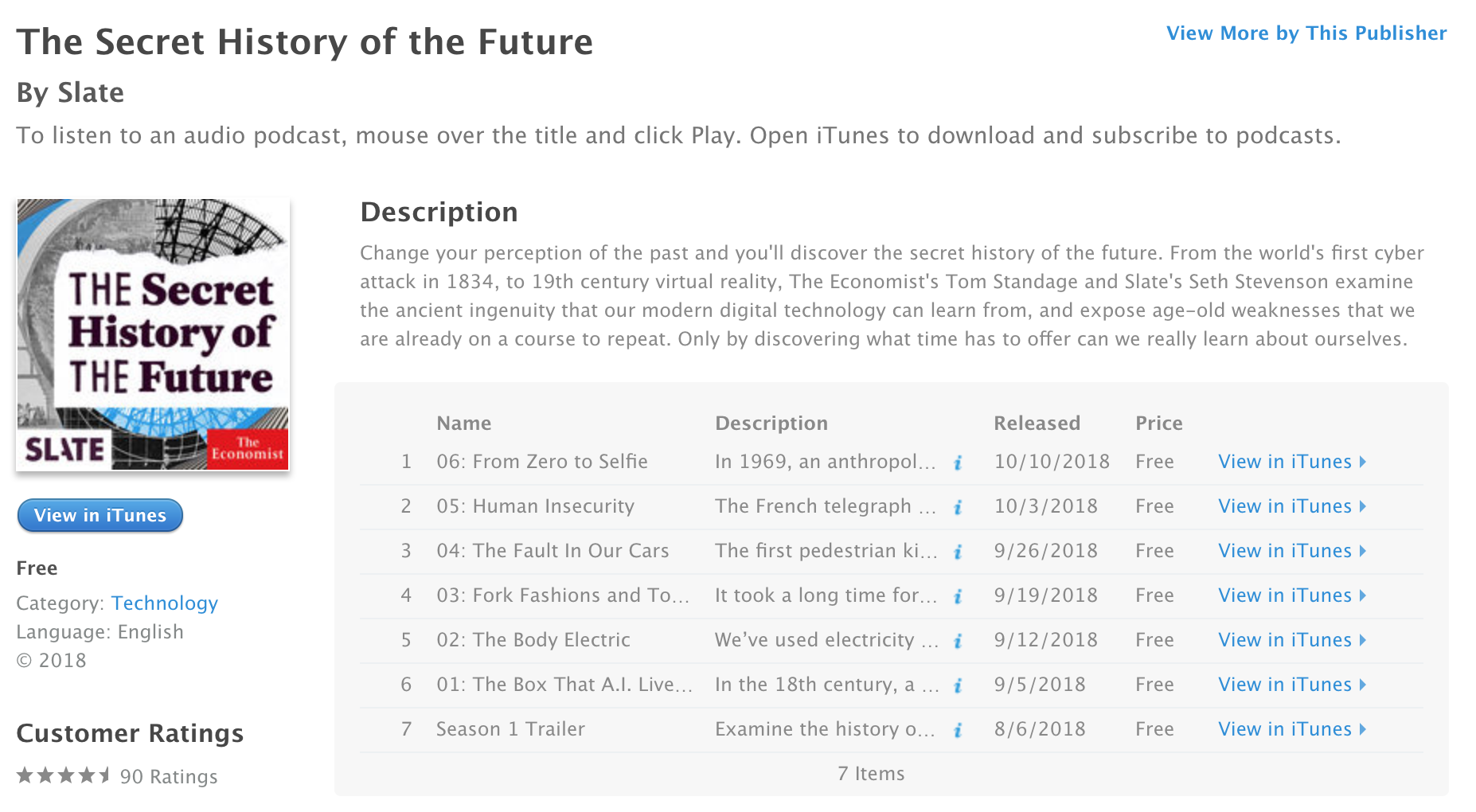 The Economist Slate podcast list ()