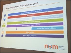NOM print monitor Insight Forum 2015 ()