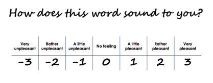 IP Belgium - how does this word sound to you? ()