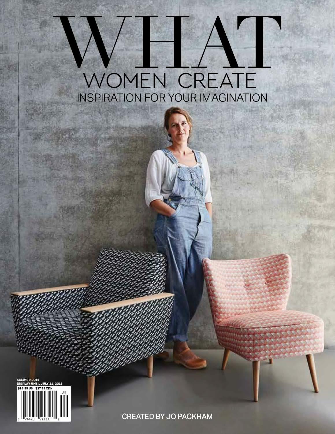 What women create ()