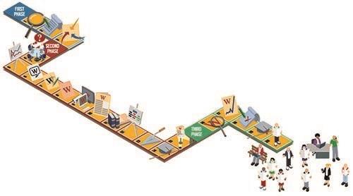 Innovation Media Consulting chart (Innovation Media Consulting chart)