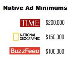 So what is native advertising really? ()