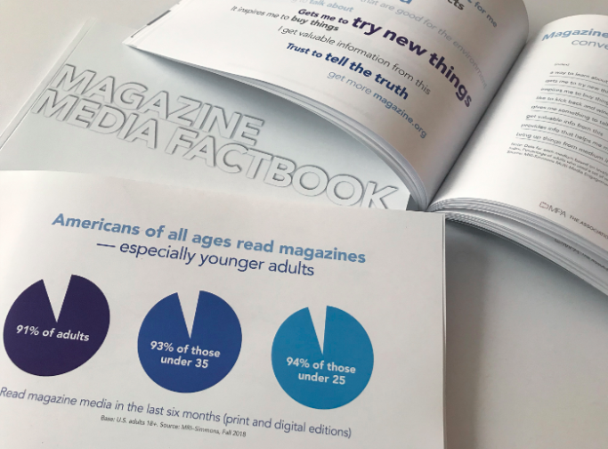 Magazine Media Factbook 2019 ()