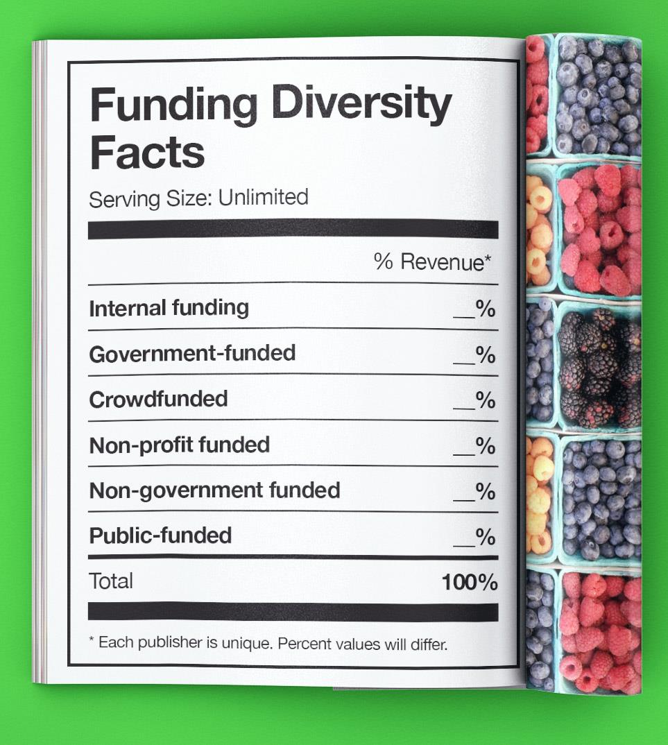 Funding diversity facts ()