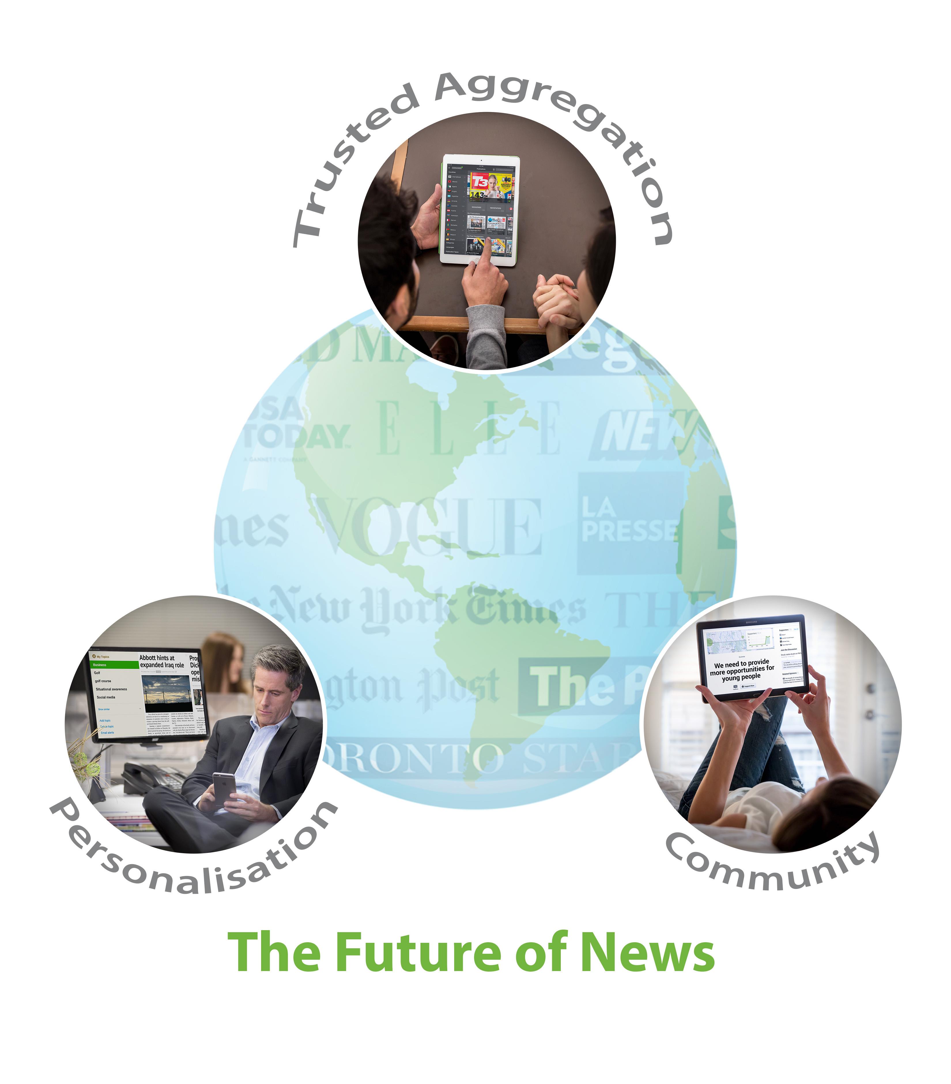 Future of news ()