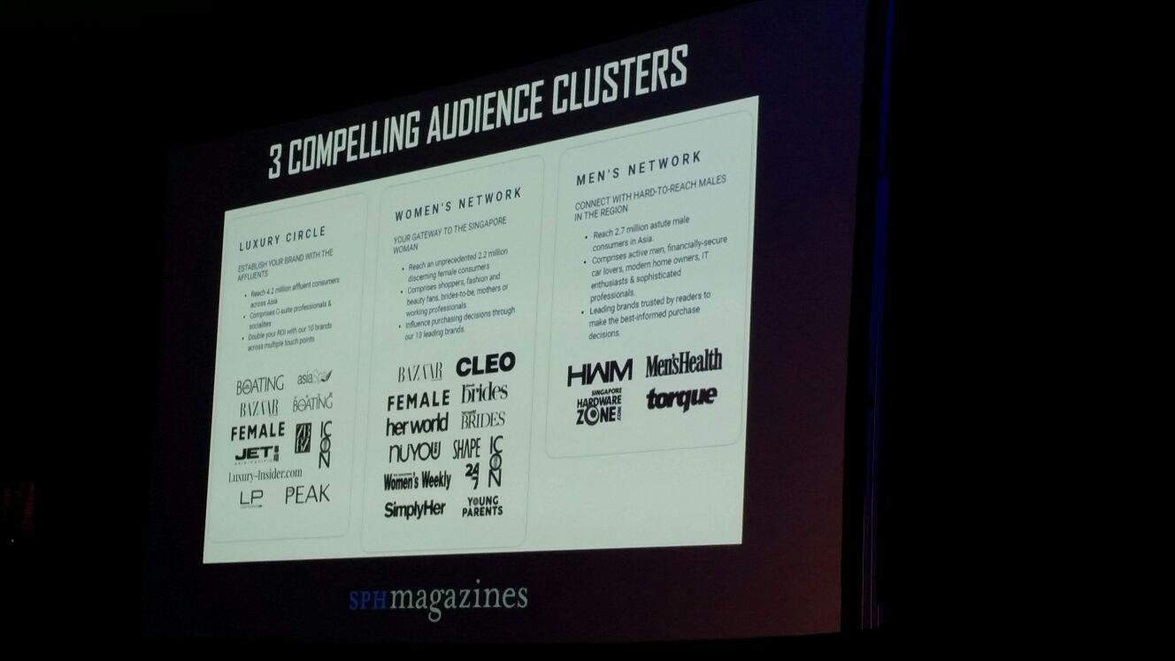 SPH Magazines audience clusters ()