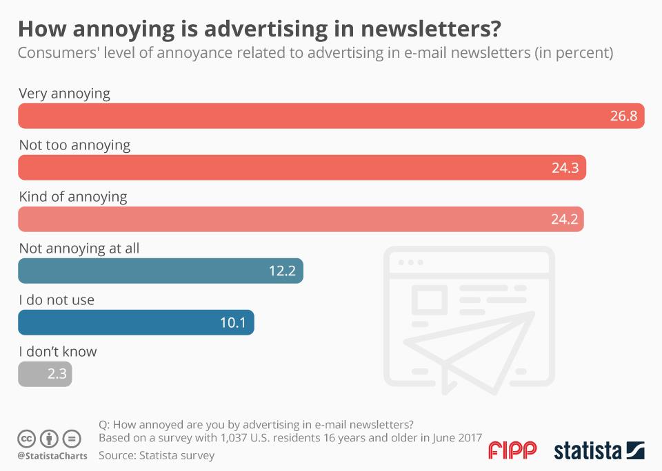 Chart 4 Sep header ()