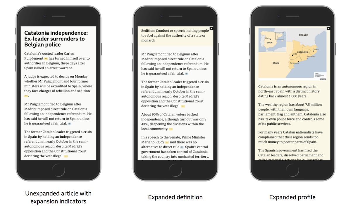 Expander flows mobile ()