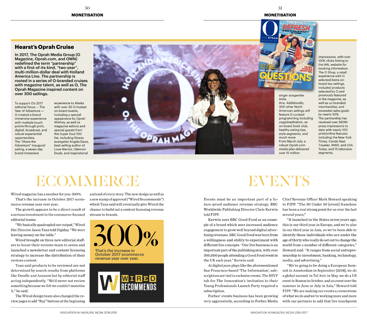 Innovation 2018 monetisation events ()