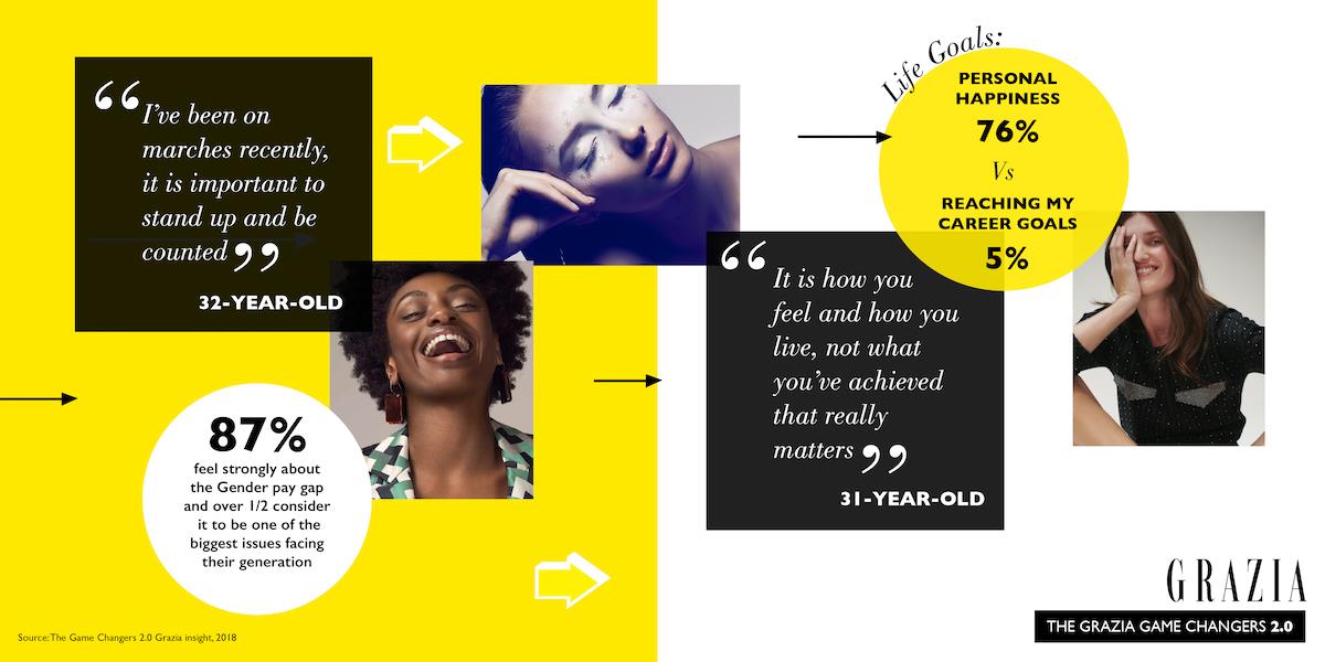 Game Changers 2.0 ()