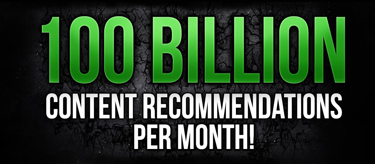 RevContent 100 billion per month ()