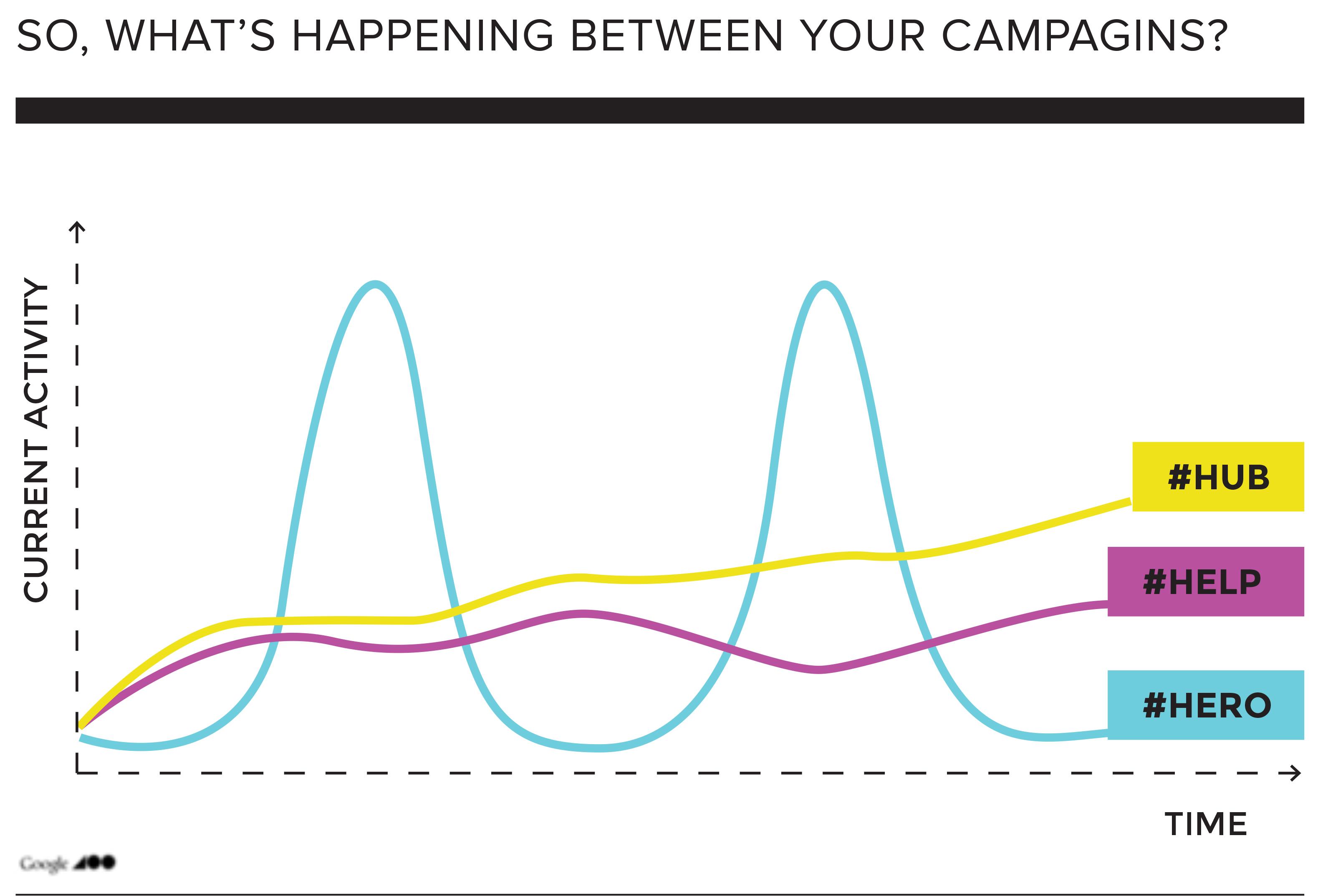 BOBCM - so what's happening (BOBCM)