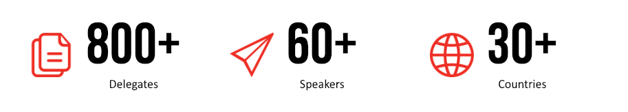 Congress by numbers ()