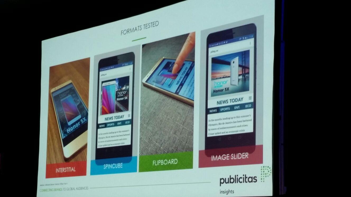 Publicitas formats tested ()