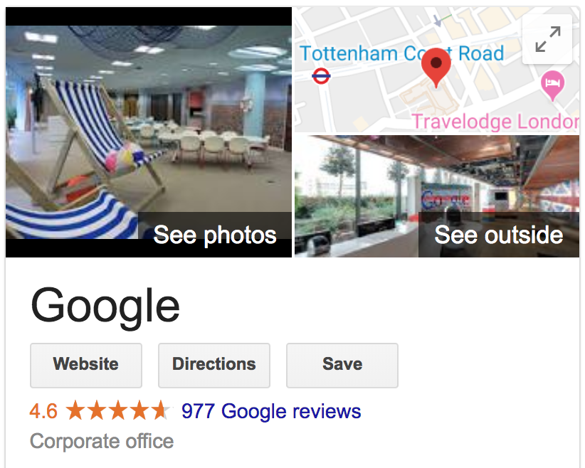 Google reviews ()