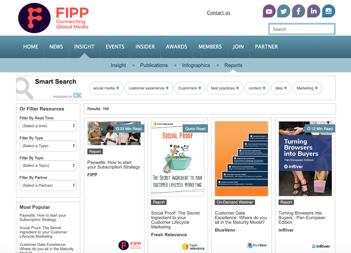 Reports library Demand Exchange ()