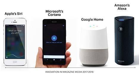 Messaging apps & chatbots (FIPP Innovation in Magazine Media)