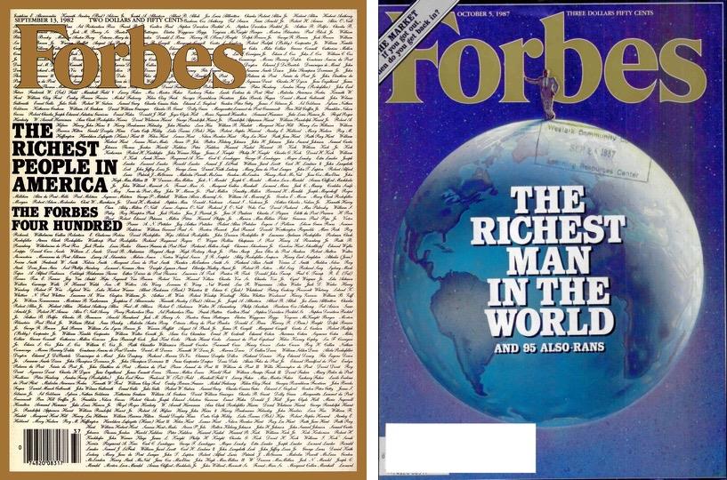 Forbes 1982 and 1987 ()