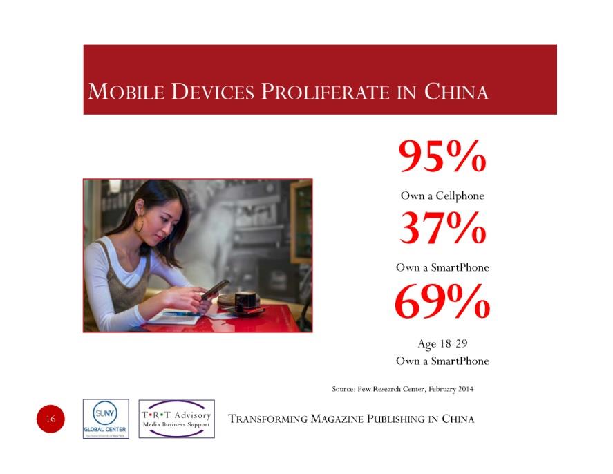 Tom Troland - Chart 2 - Mobile devices proliferate in China ()