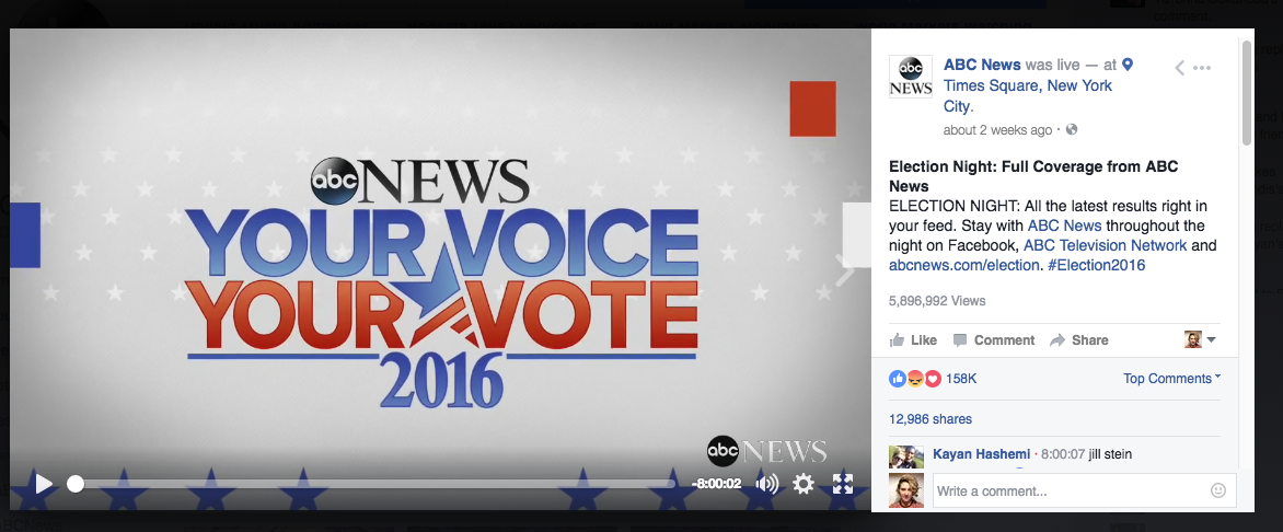 Election night live video ()
