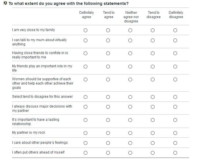 Demographix trap question ()