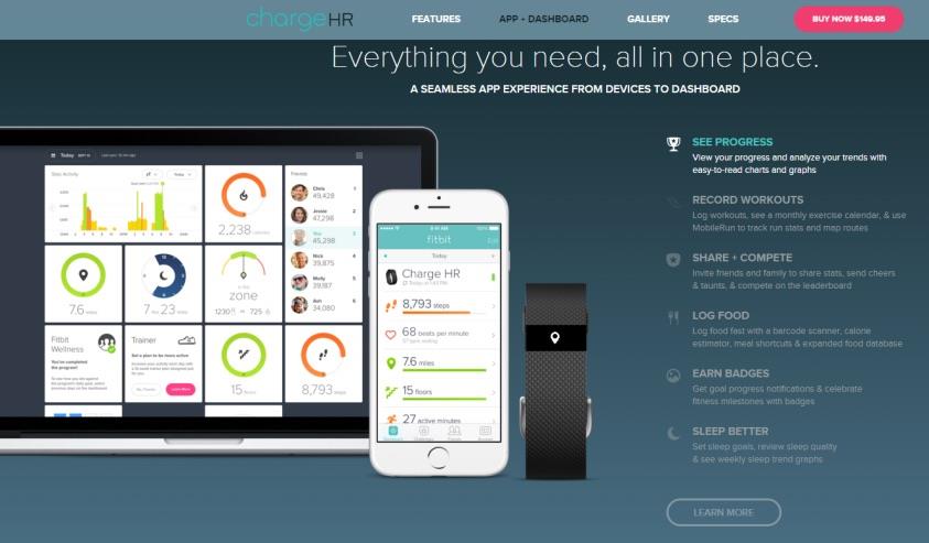 Wear computers are going: an overview of wearable technology - FIPP