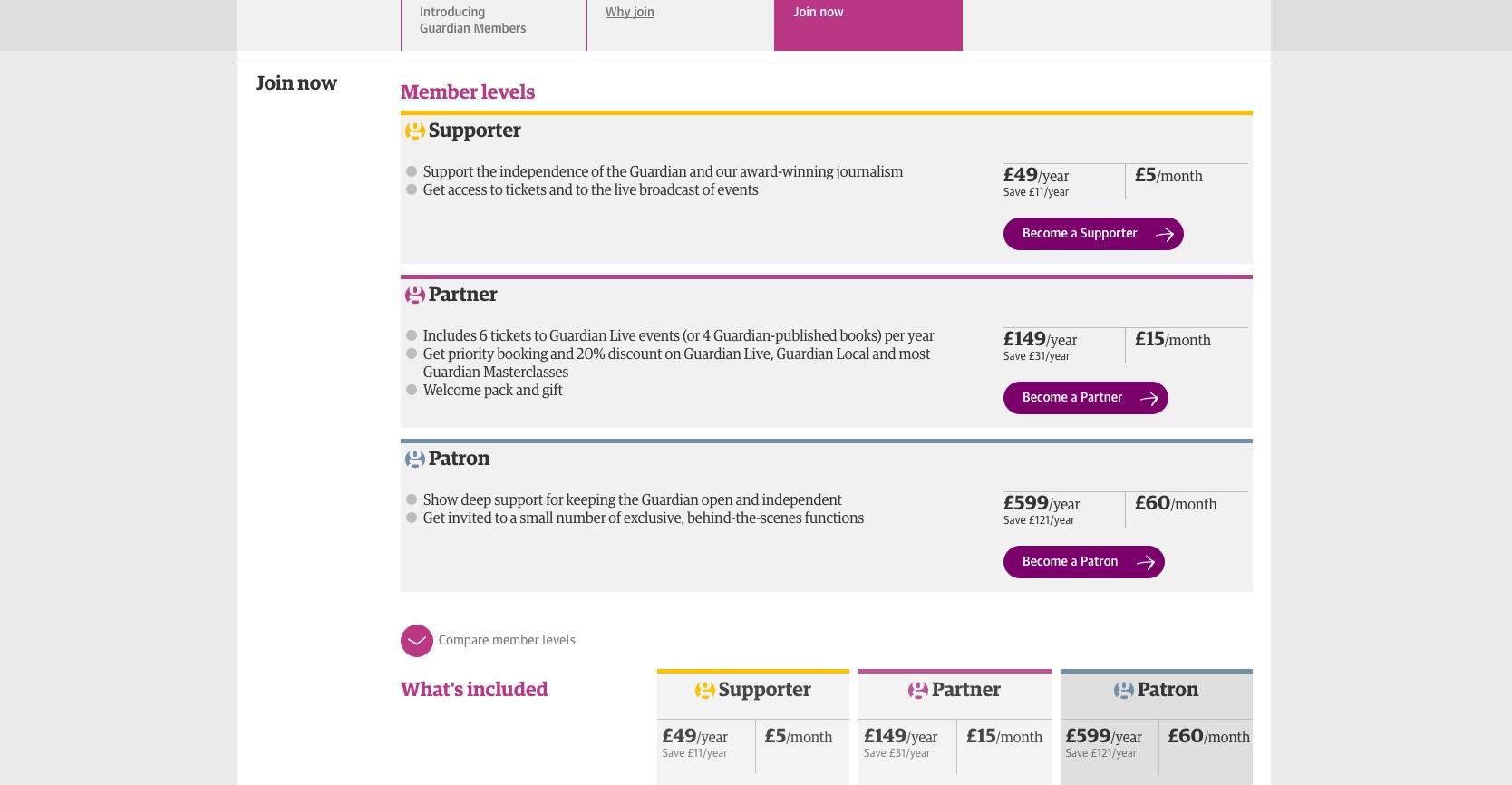 The Guardian membership ()
