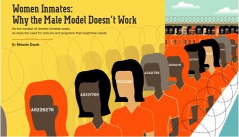 NYT branded content studio - Orange is the new Black ()