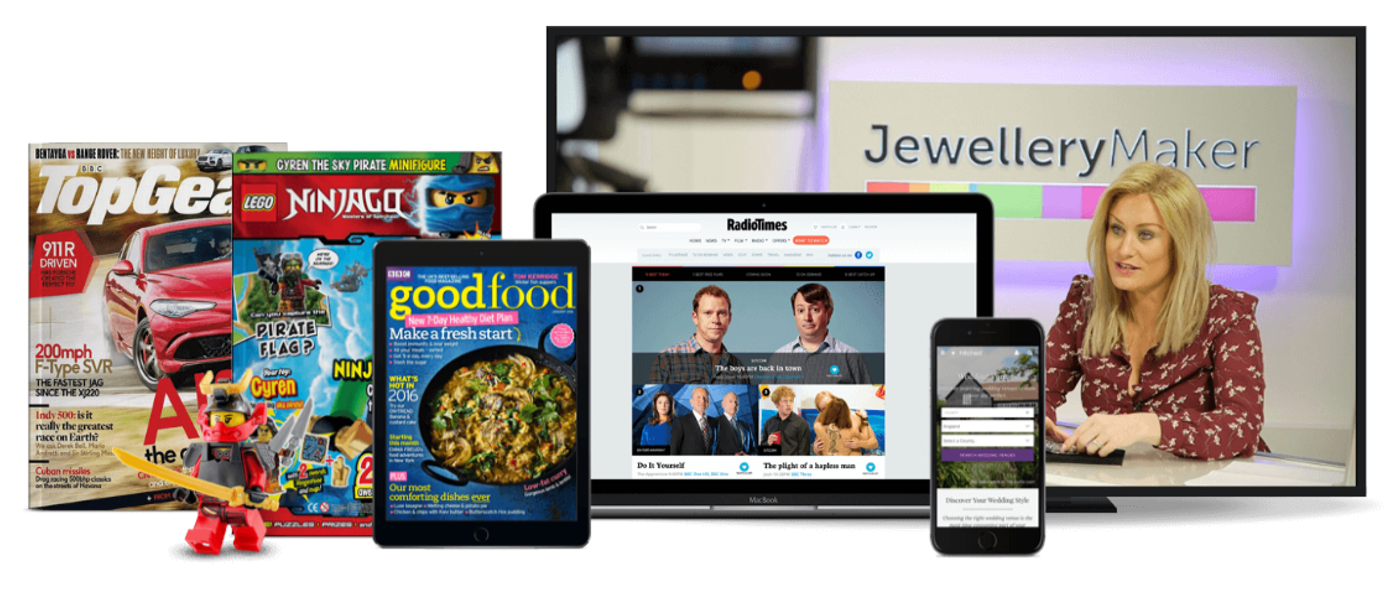 Immediate media multi-platform ()