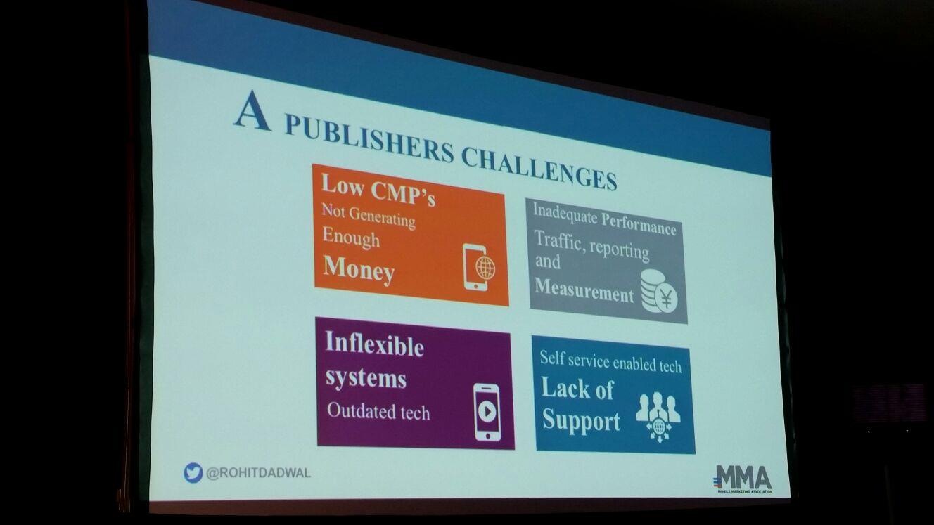 MMA publisher challenges ()