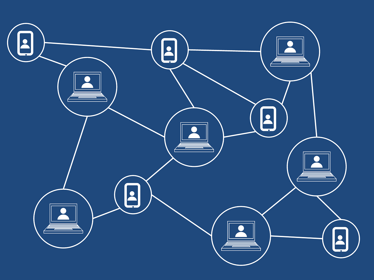 Blockchain ()