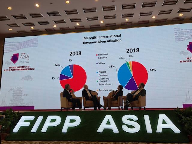 International panel Meredith ()