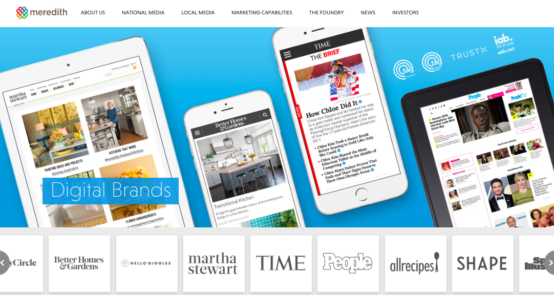 Meredith digital ()