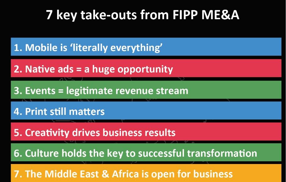 Key themes from FIPP MEA ()