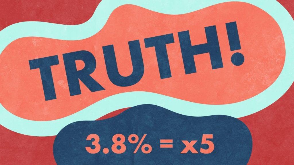 Content Insights study ()